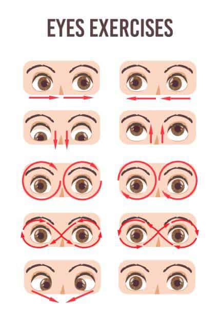 Các bài tập về mắt là cách chữa sụp mí mắt đơn giản và hiệu quả